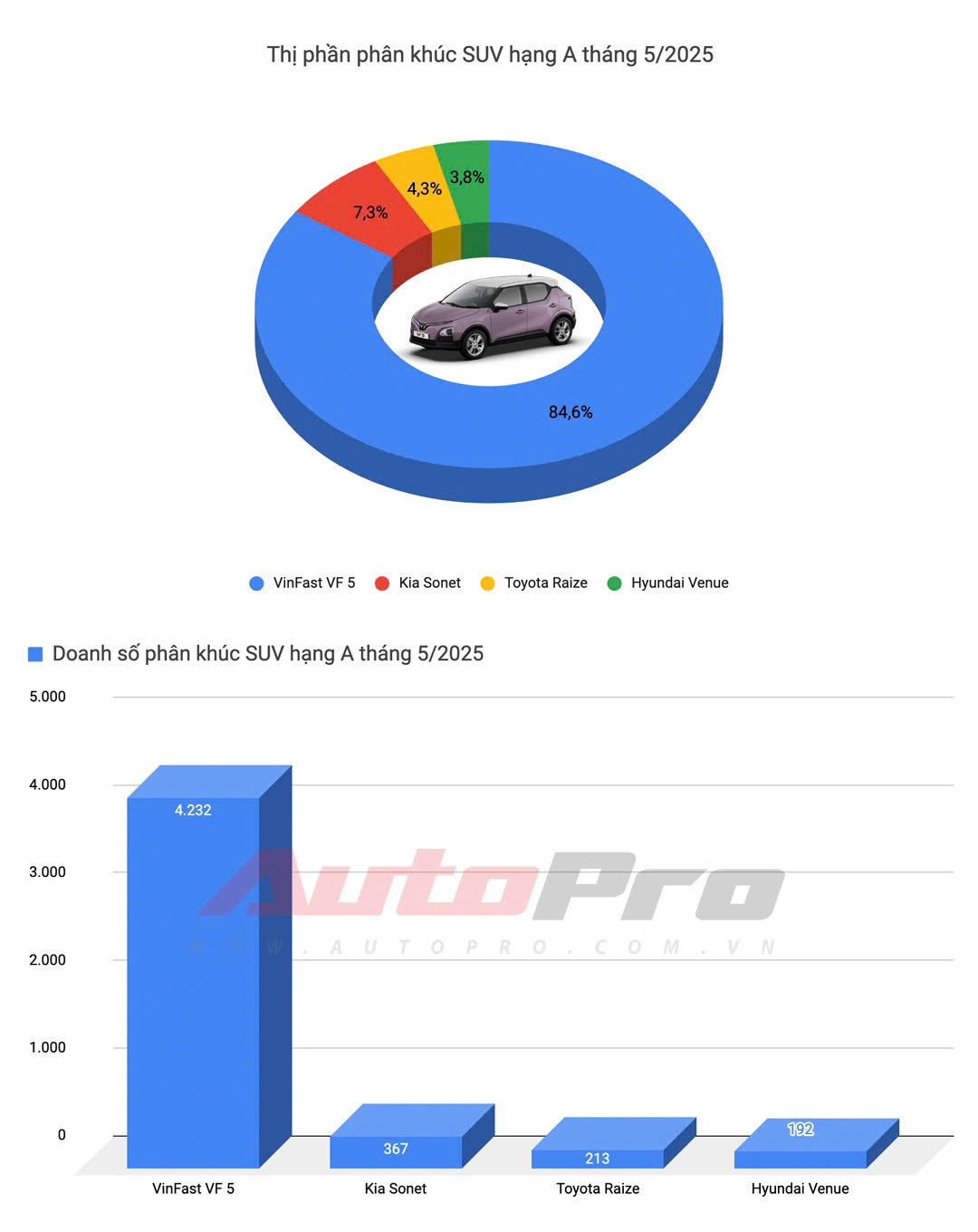 z6703159906037206f485d4583a19fc2bd2b5daea85c11