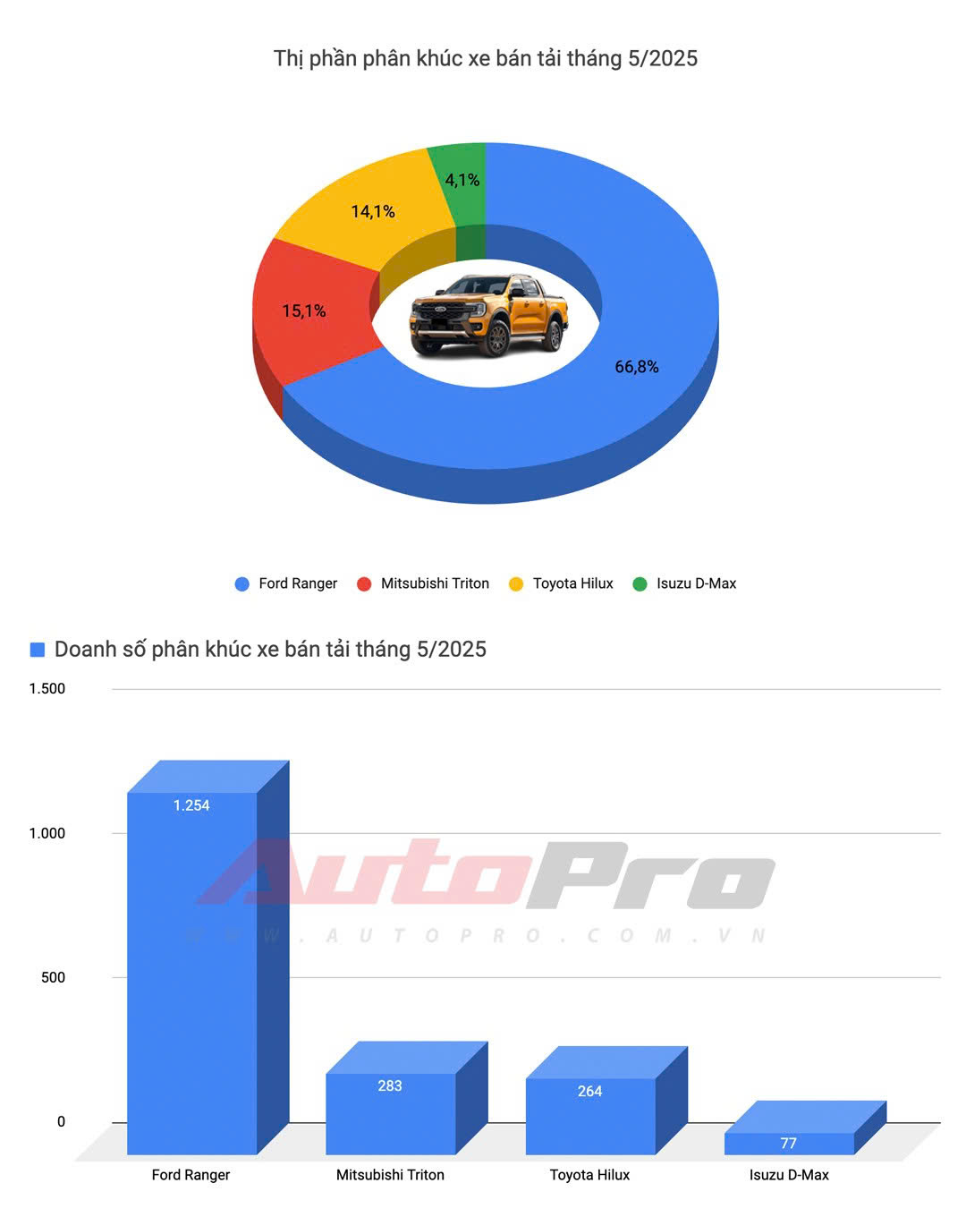 z67031599060381af36a2dc8a4beba0af02af6dd3e2fb6