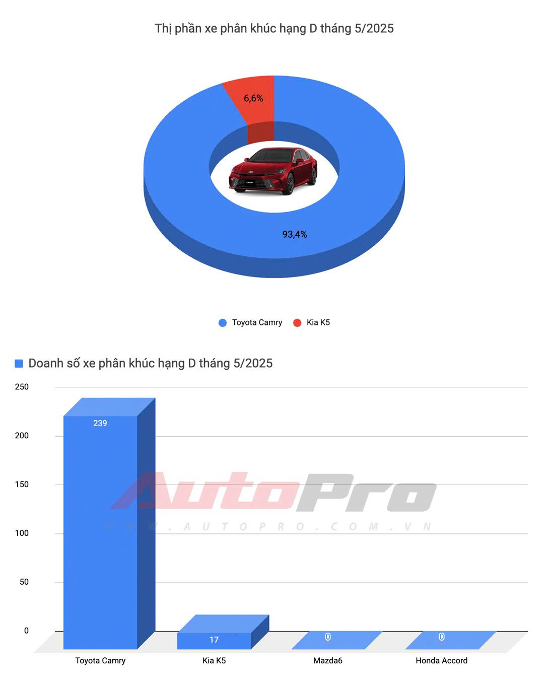 z6703159906043ddcac705aedbd530eb4aa47f23cd1b1b