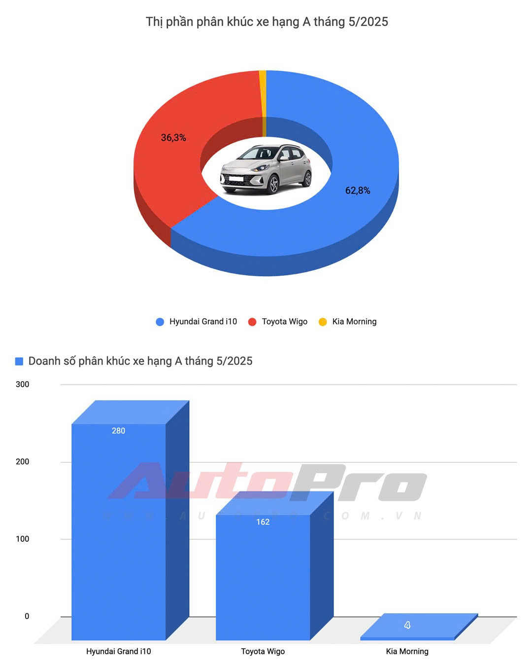 z6703159906060b0c0bf1952ea9e004cf3aef181b20804