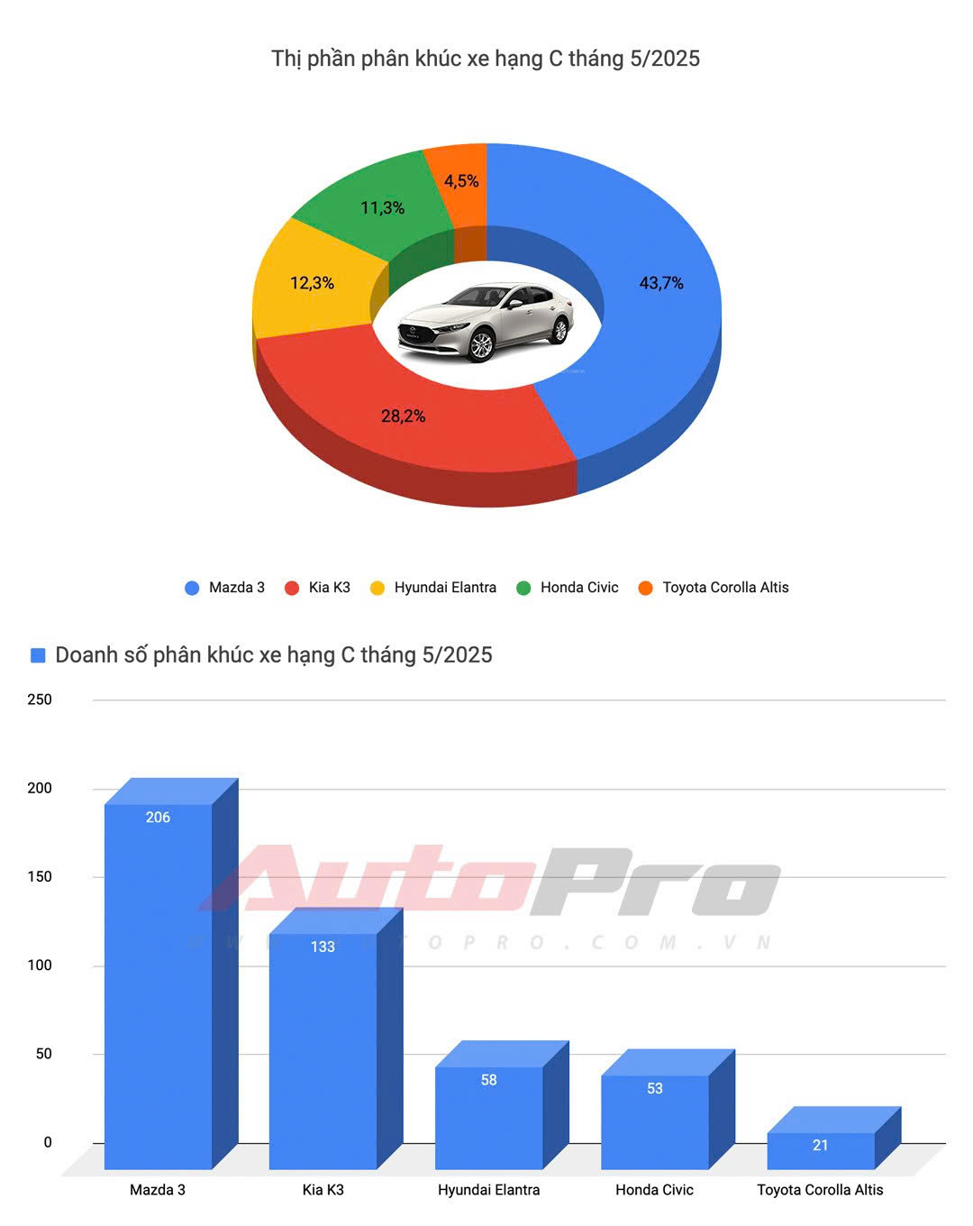 z6703159906062753edf95e3e4bdd6b990f247aa1d43e0