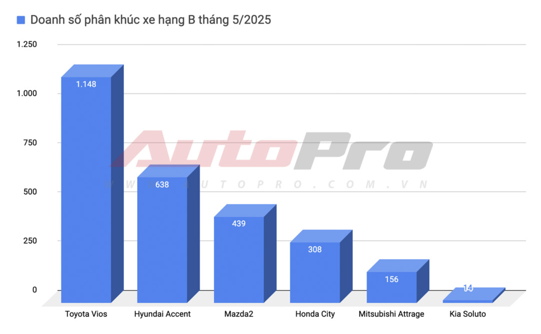 anh chup man hinh 2025 06 19 luc 150622