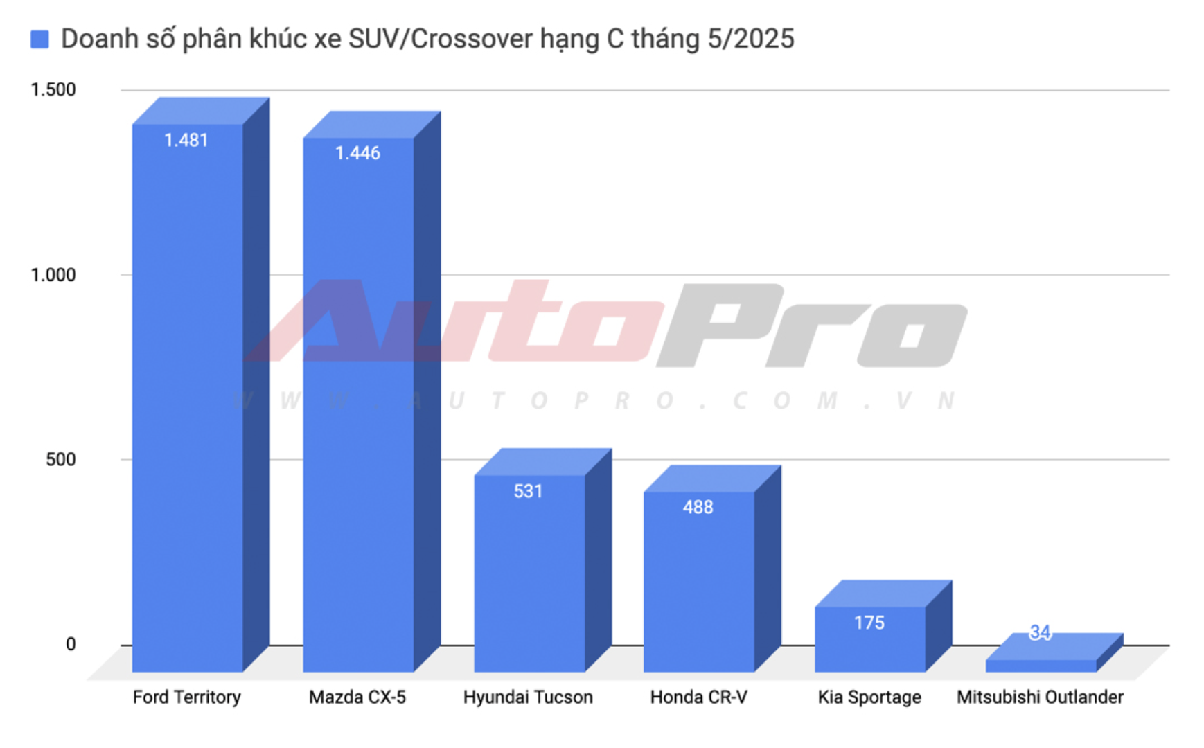 anh chup man hinh 2025 06 19 luc 150633