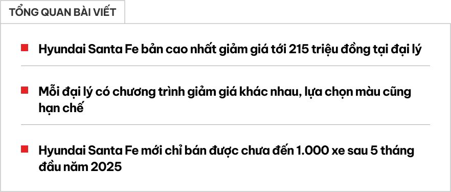 hyundai santa fe giam gia web