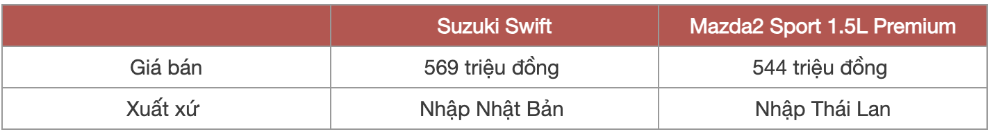 anh chup man hinh 2025 06 26 luc 154943