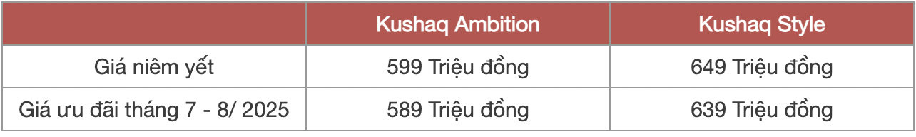 anh chup man hinh 2025 06 30 luc 104129