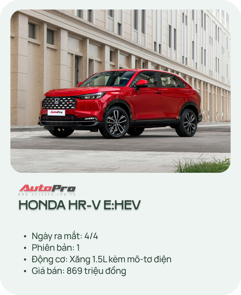 8 honda hr v e hev