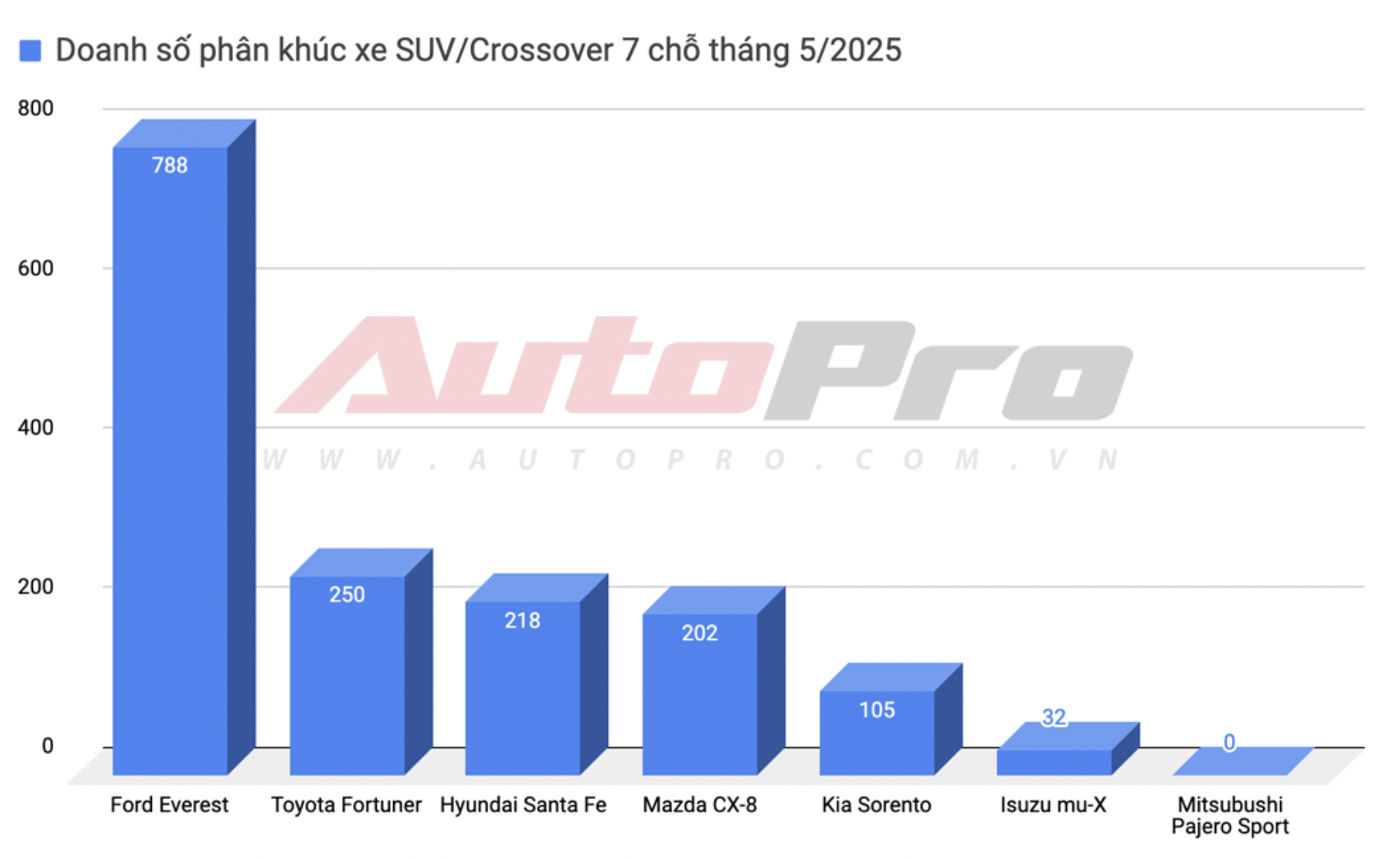 anh chup man hinh 2025 07 02 luc 092704