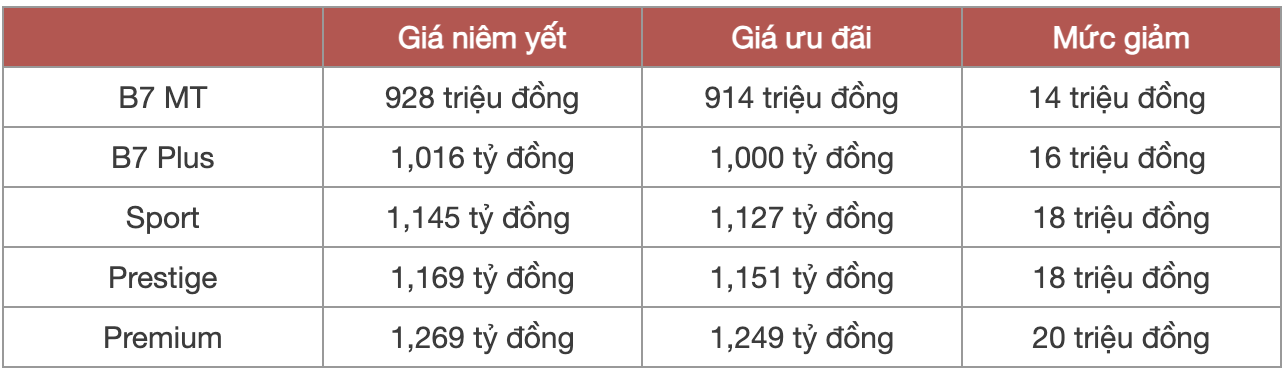 anh chup man hinh 2025 07 04 luc 140607