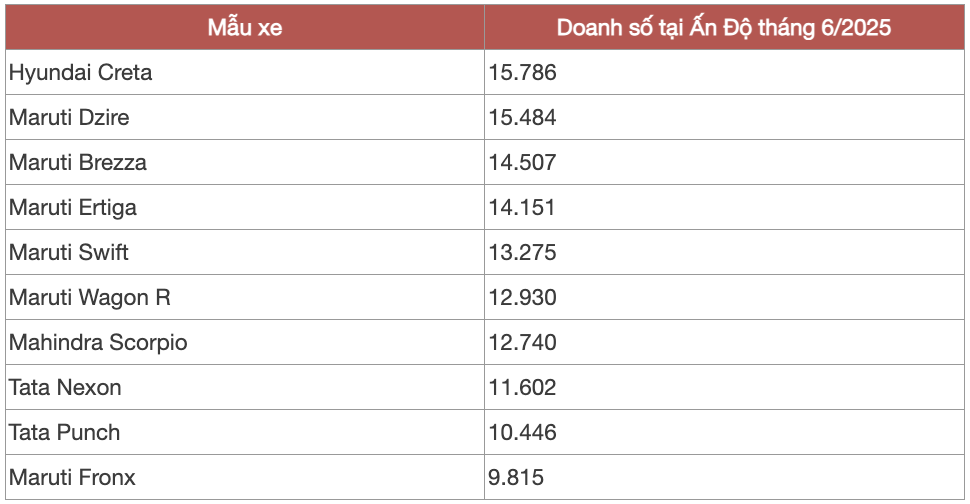 screenshot 2025 07 11 at 070434