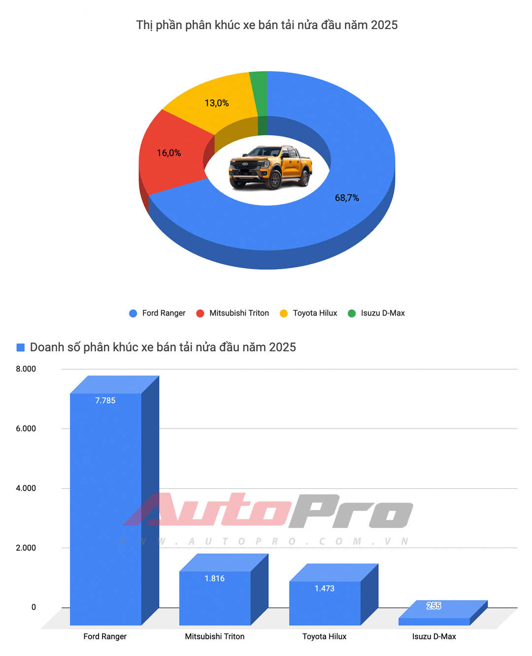 ban tai 1752579953054 17525799535881677533431