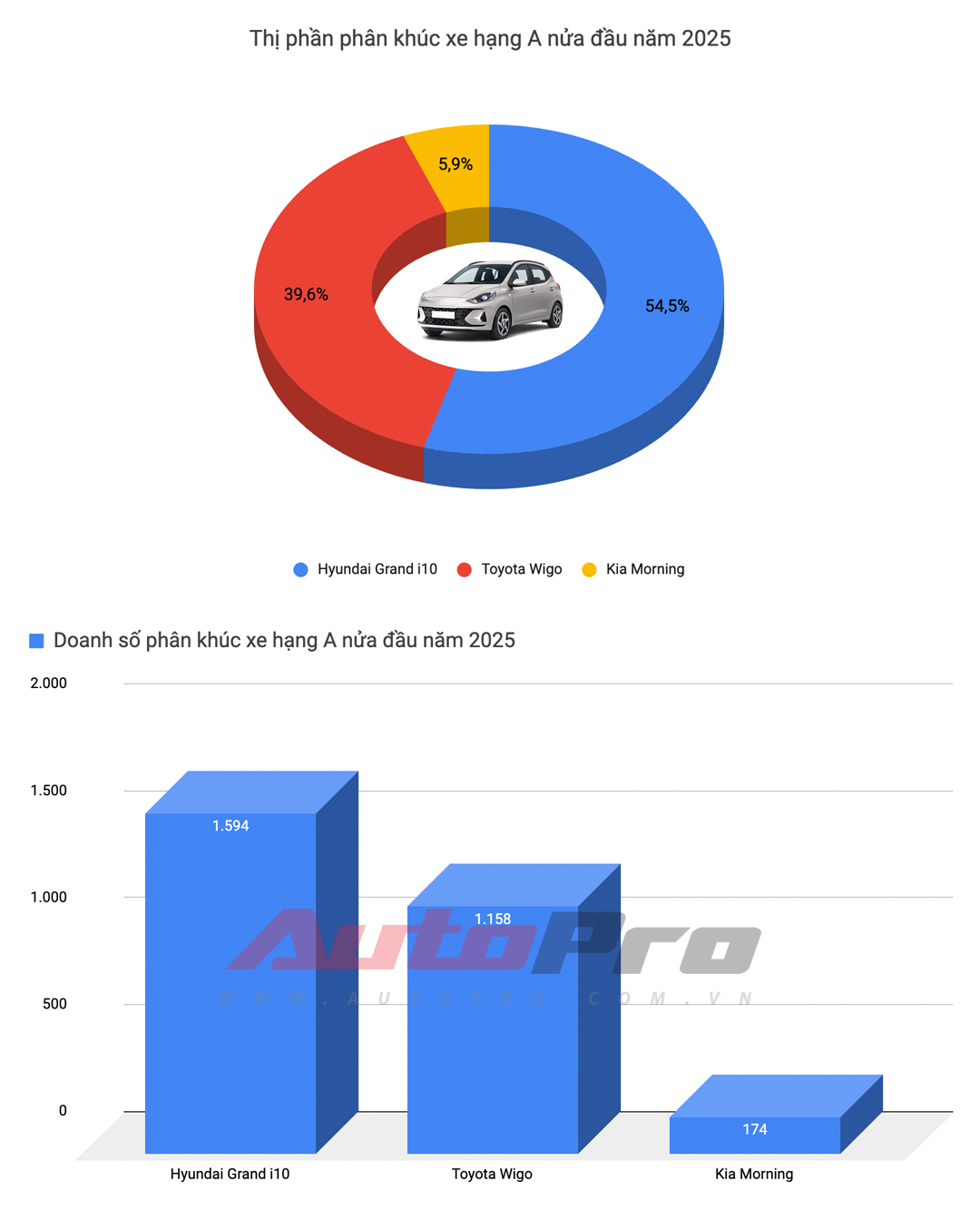 hang a 1752579945447 1752579946294798537115