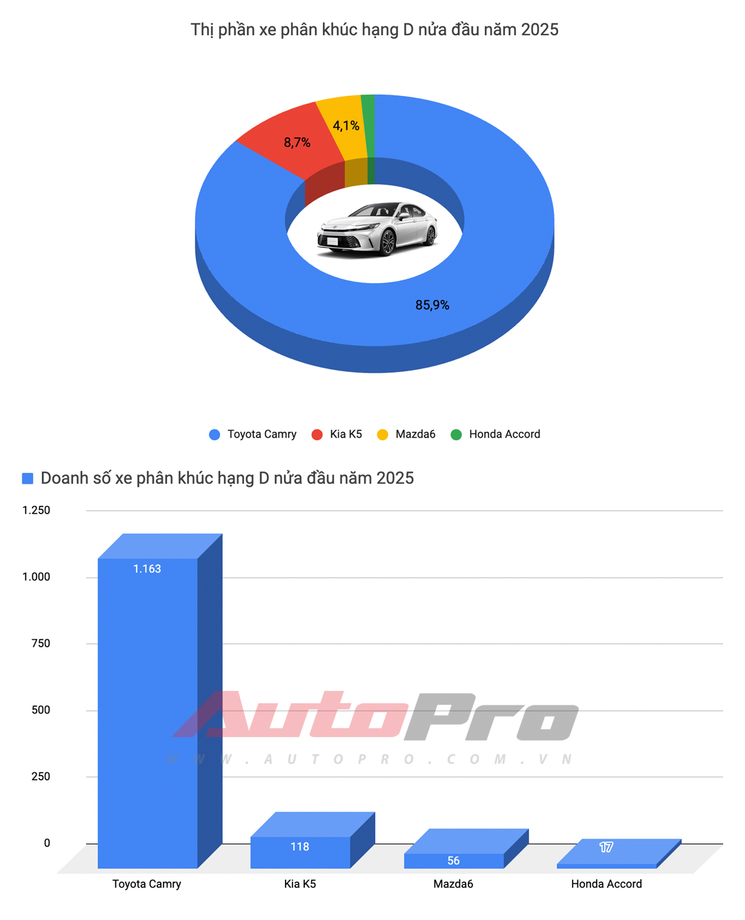 hang d 17526513265241202119309