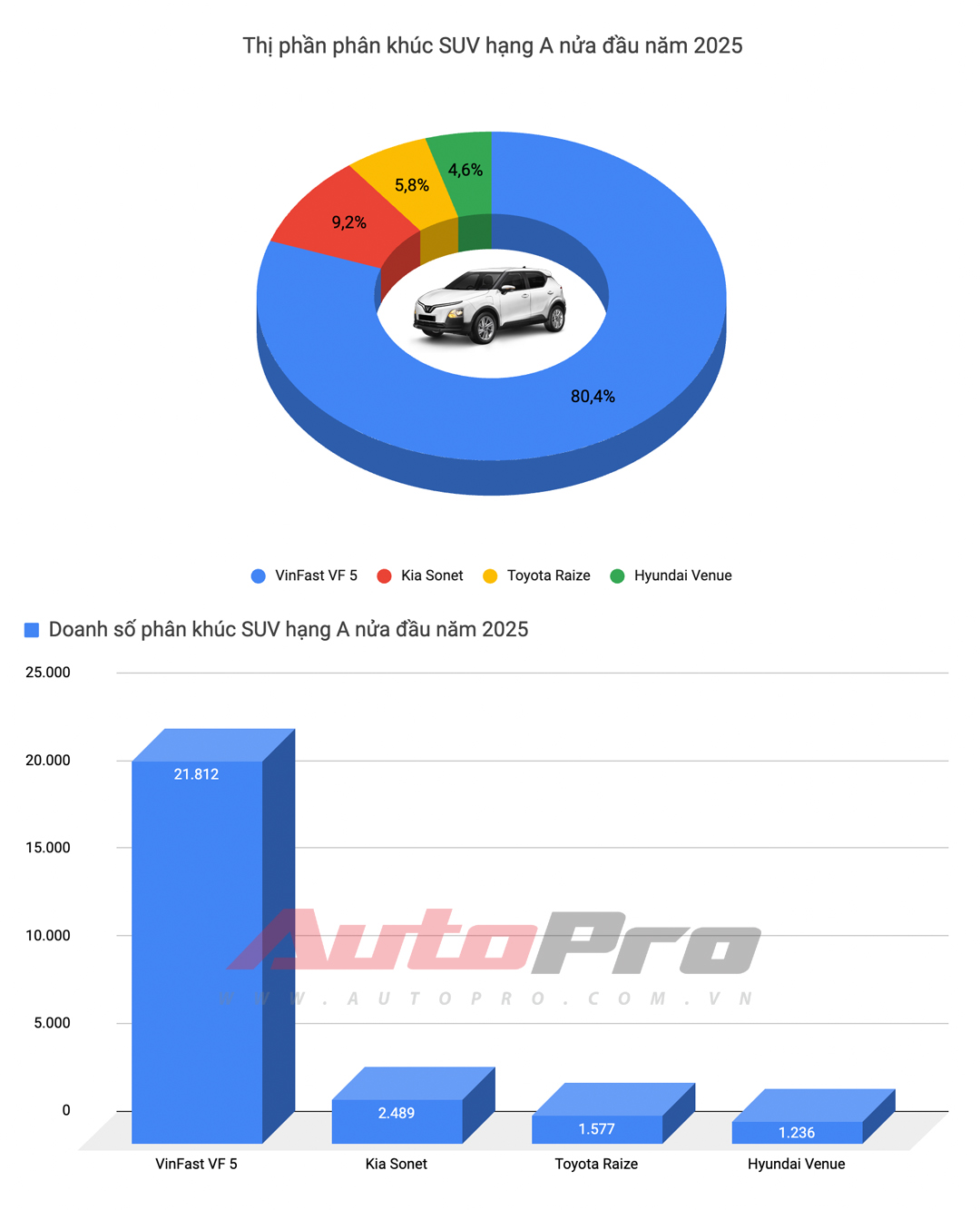 suv hang a 1752579954515 17525799549691471362844