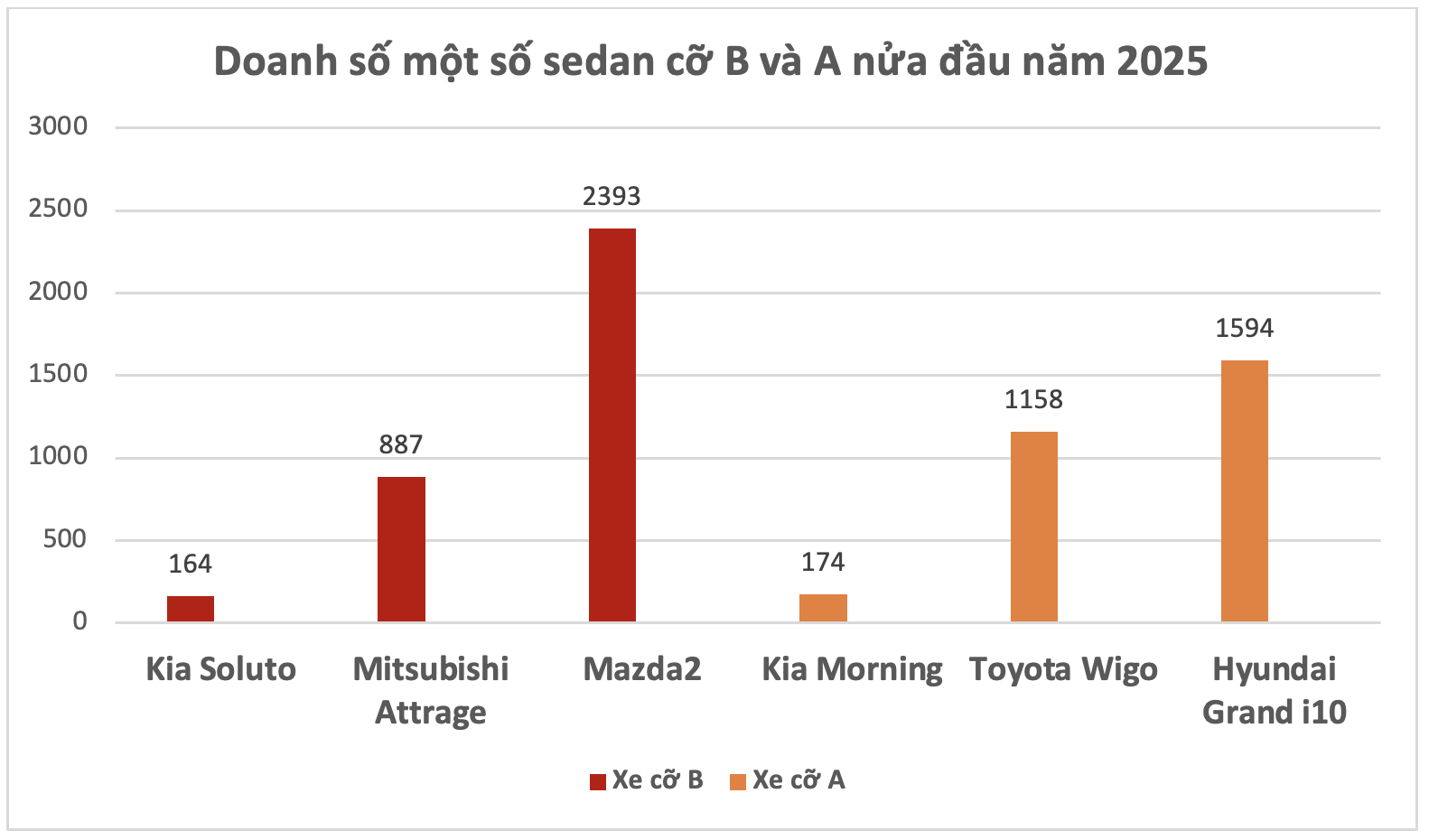 screenshot 2025 07 21 at 064814