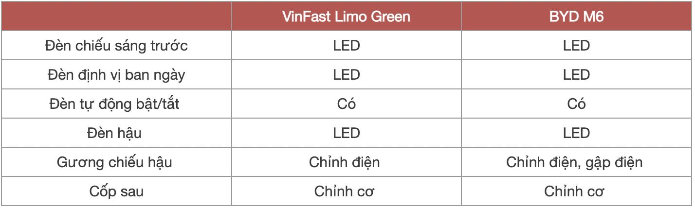 anh chup man hinh 2025 08 05 luc 105259