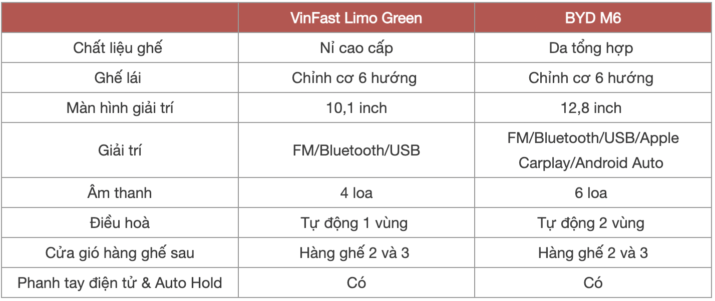 anh chup man hinh 2025 08 05 luc 105429