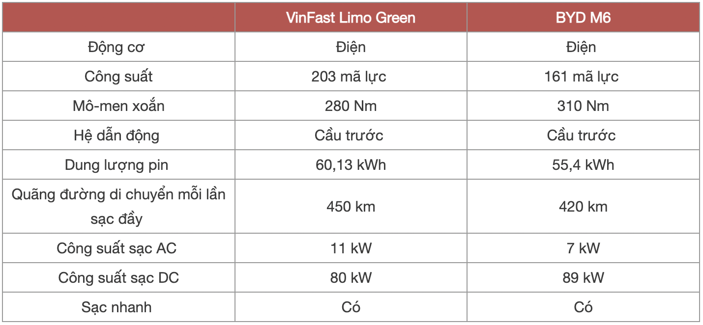 anh chup man hinh 2025 08 05 luc 105547