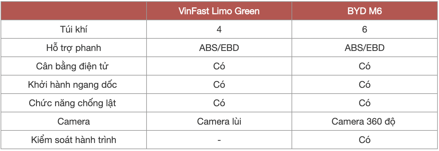 anh chup man hinh 2025 08 05 luc 105702