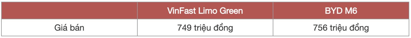 anh chup man hinh 2025 08 05 luc 105815