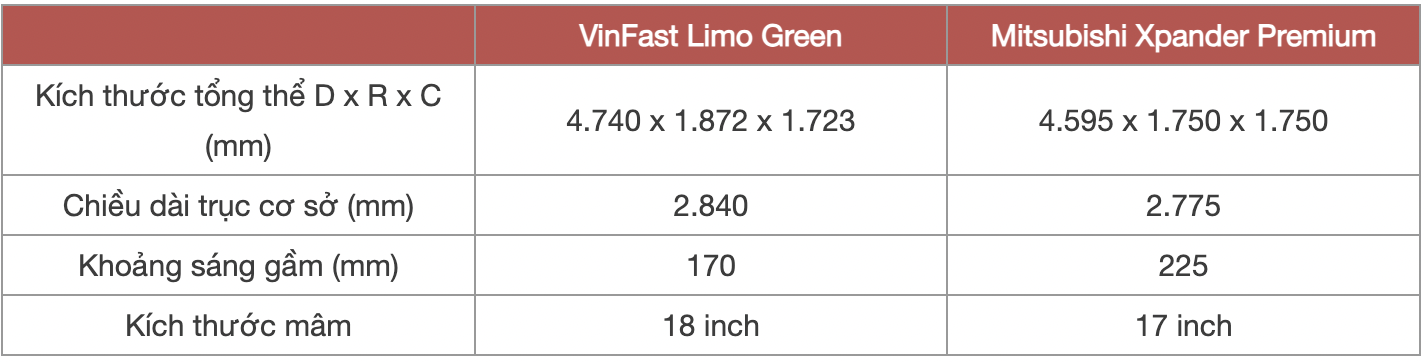 anh chup man hinh 2025 08 05 luc 134051