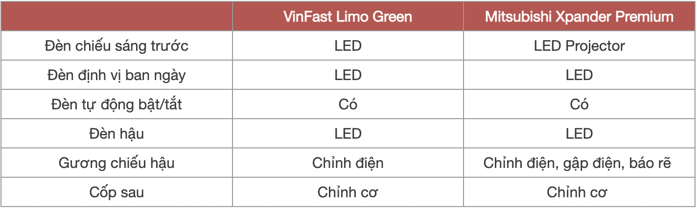 anh chup man hinh 2025 08 05 luc 134146