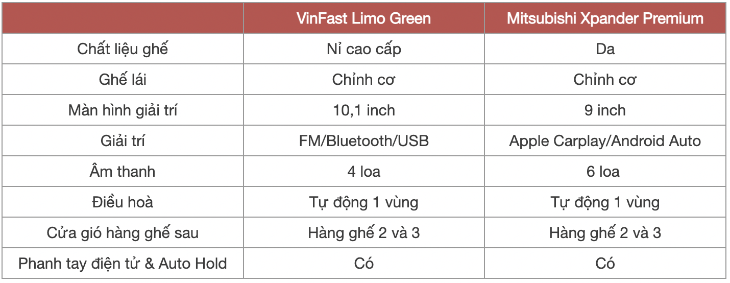 anh chup man hinh 2025 08 05 luc 134155