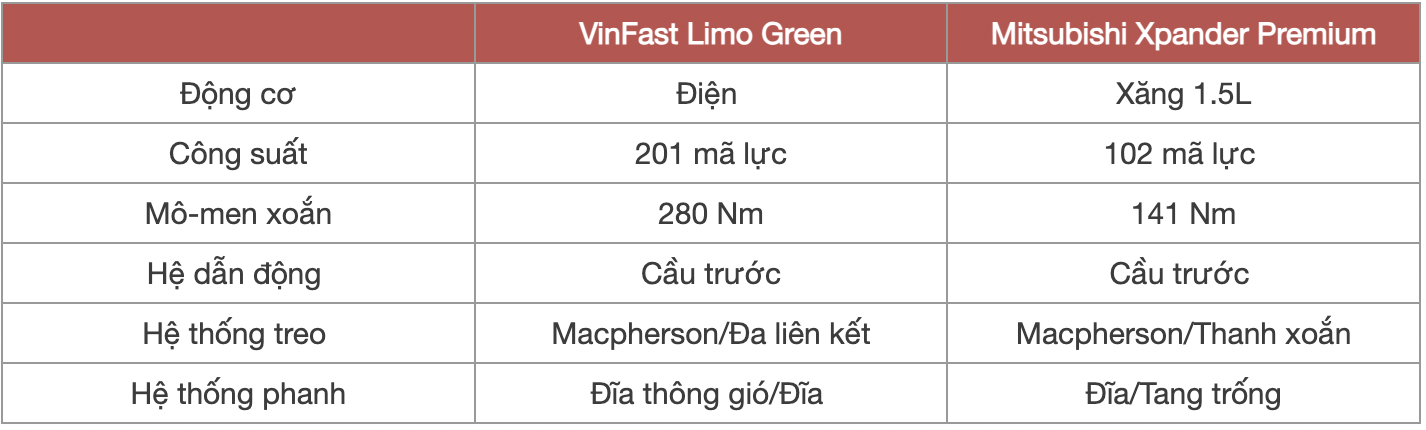 anh chup man hinh 2025 08 05 luc 134208