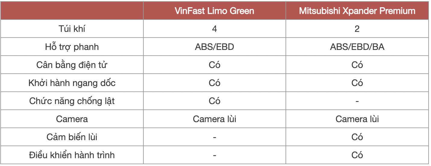 anh chup man hinh 2025 08 05 luc 134217