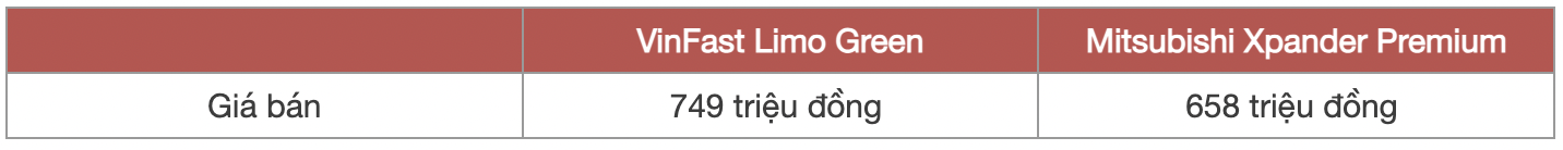 anh chup man hinh 2025 08 05 luc 134228