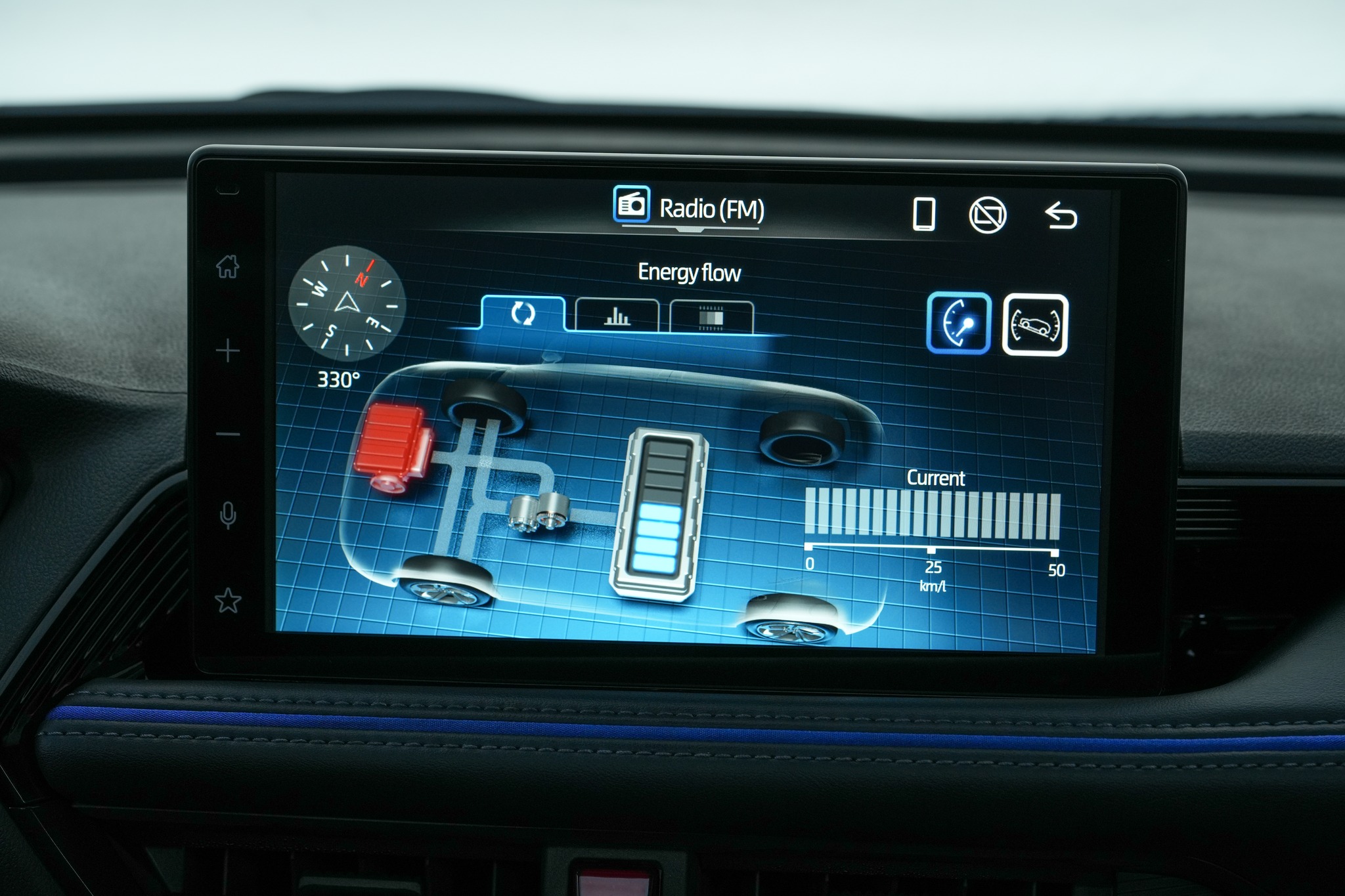 yaris cross 2025 se 7