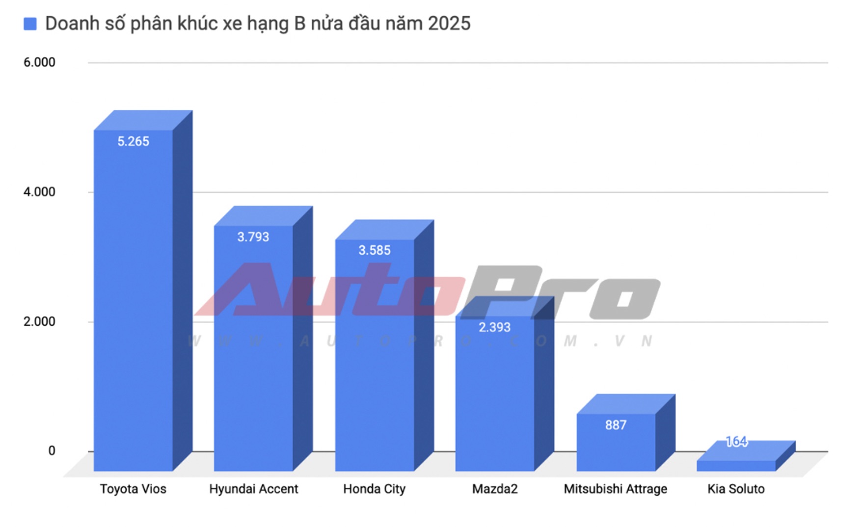 anh chup man hinh 2025 07 21 luc 105753 1753073384027 1753073384456768244718 1753951540504 17539515407231584176252