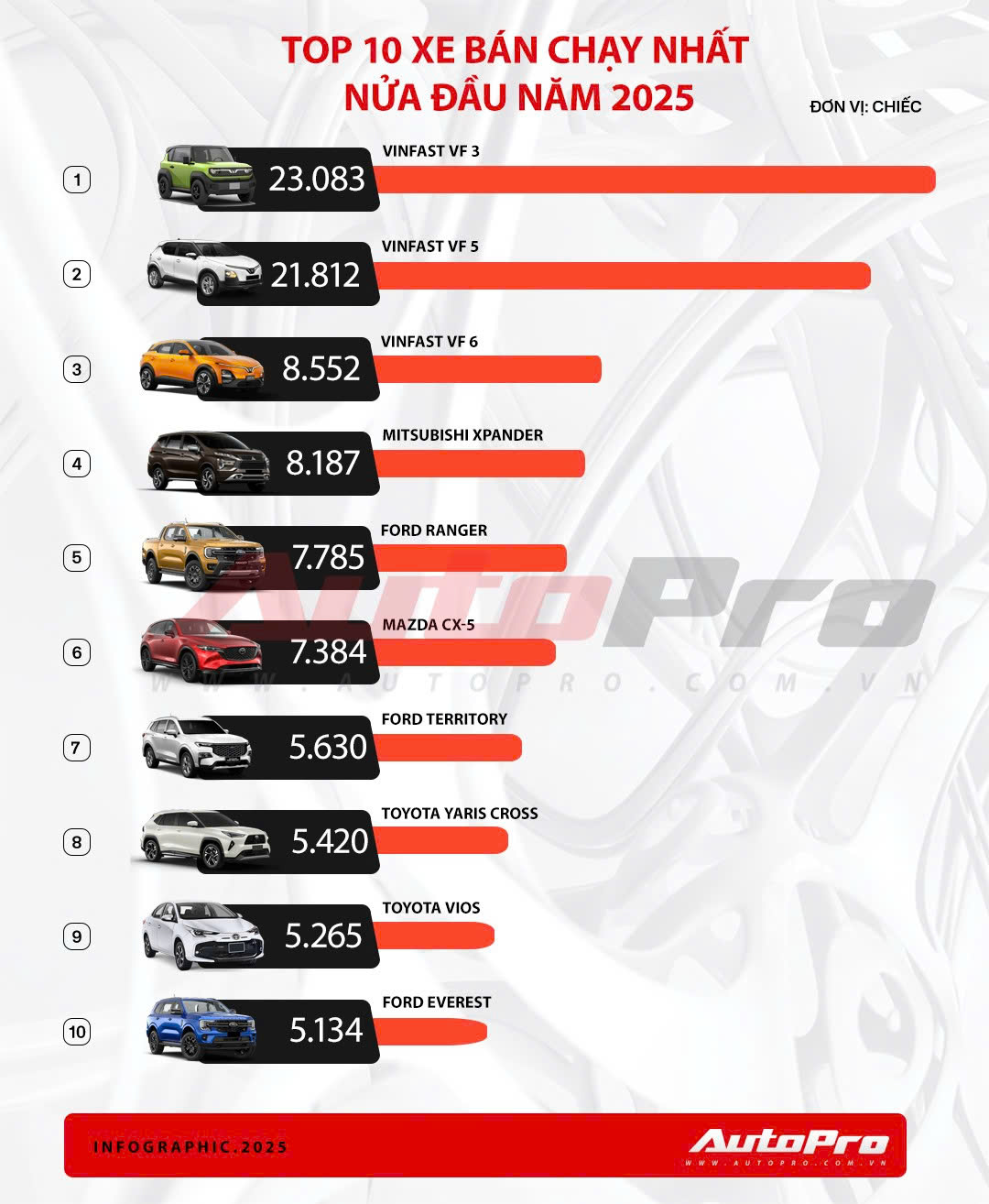 ba78fe2cc7794f271668