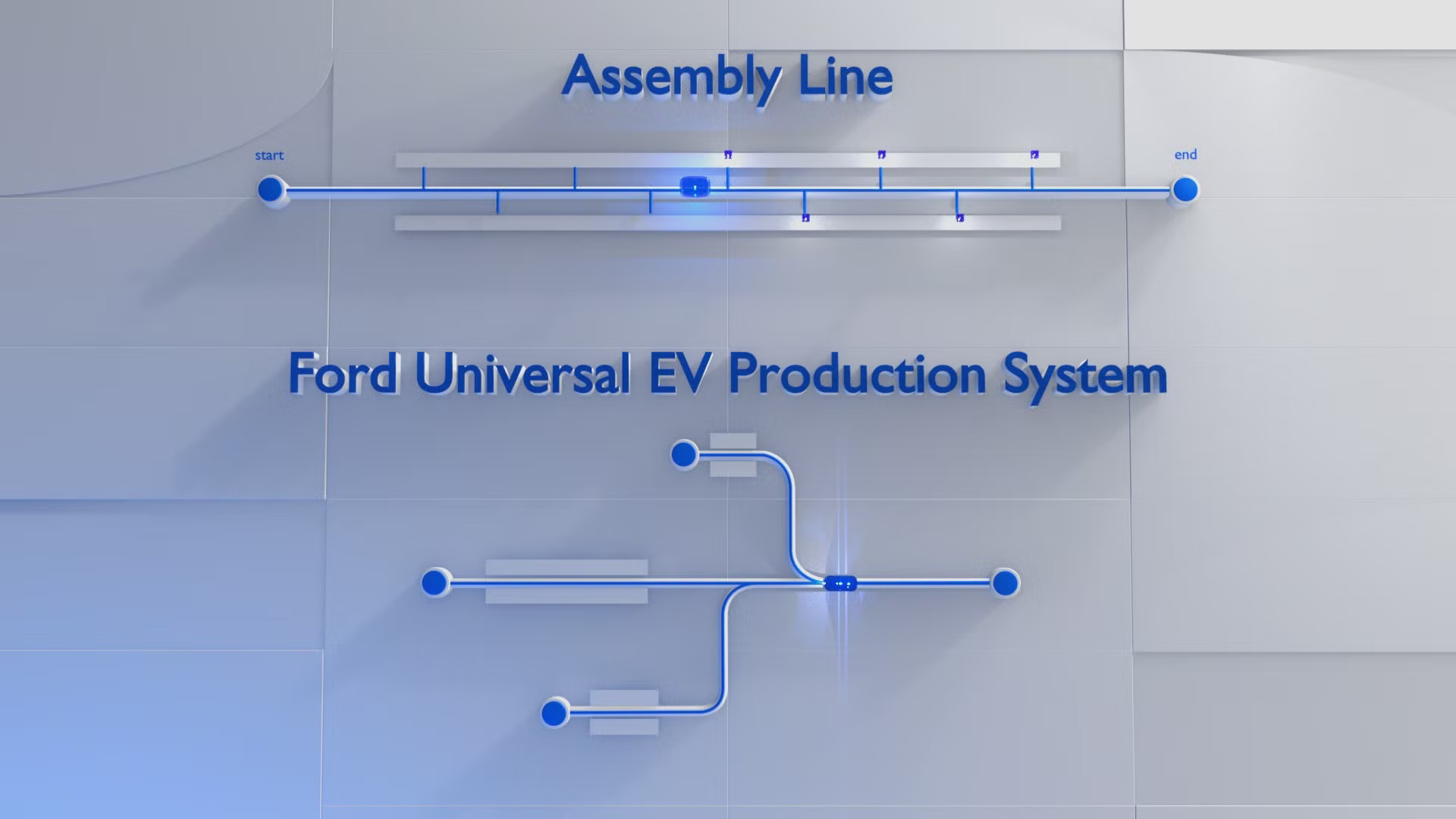 ford universal ev production system