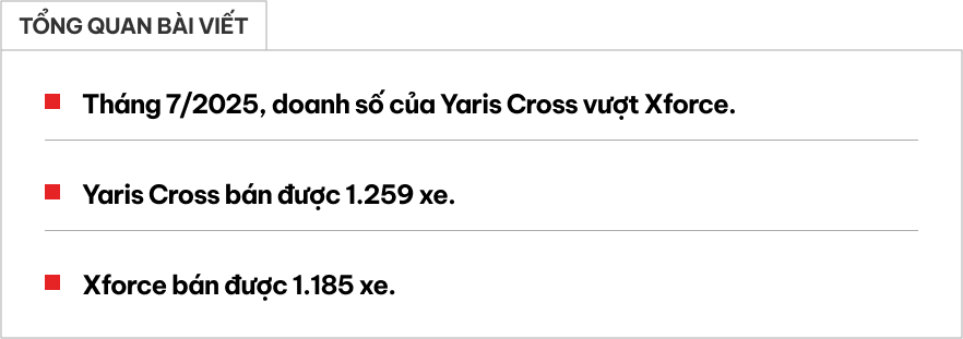 xforce yaris cross web