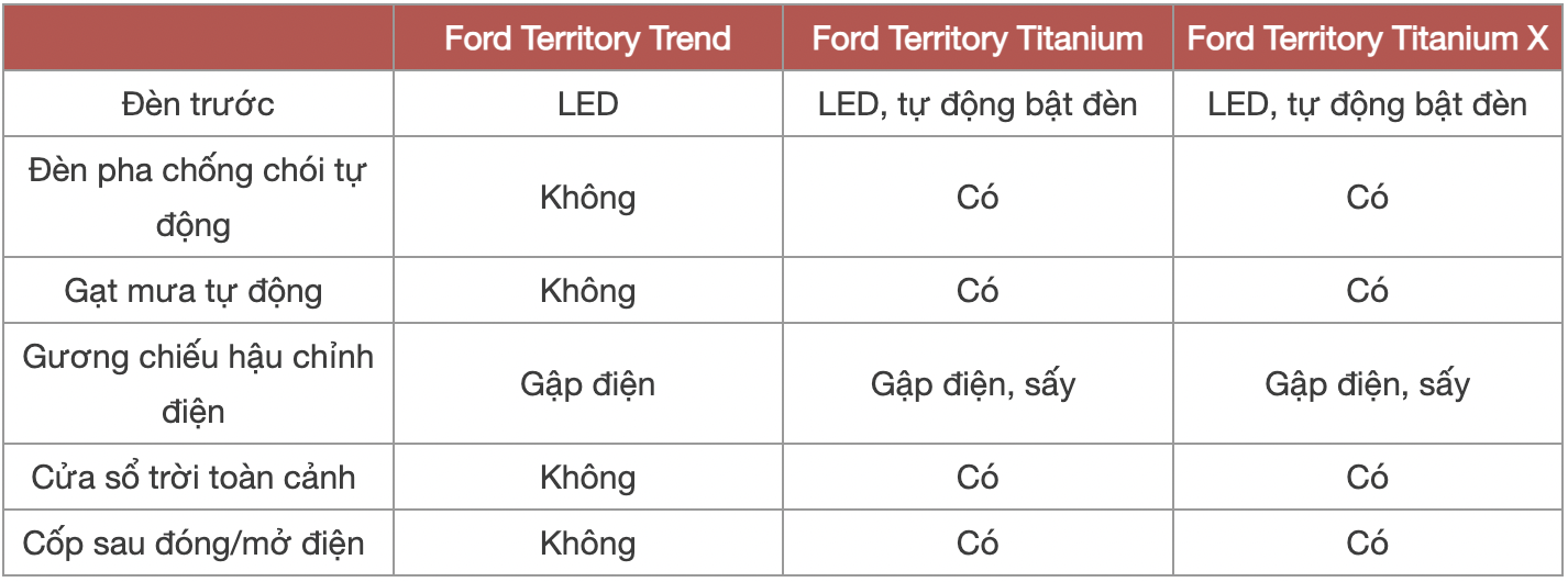 anh chup man hinh 2025 08 16 luc 110218
