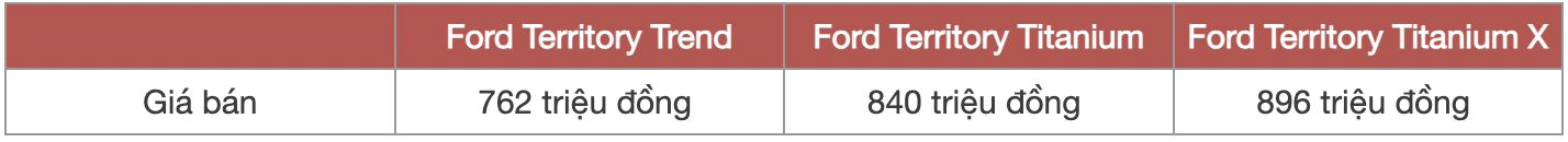 anh chup man hinh 2025 08 16 luc 110302