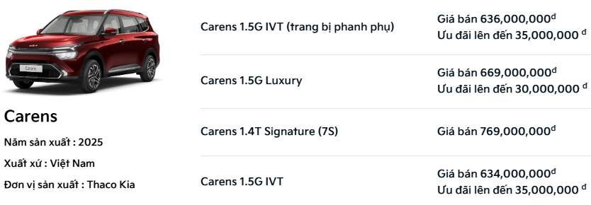 kia carens bot phien ban 1