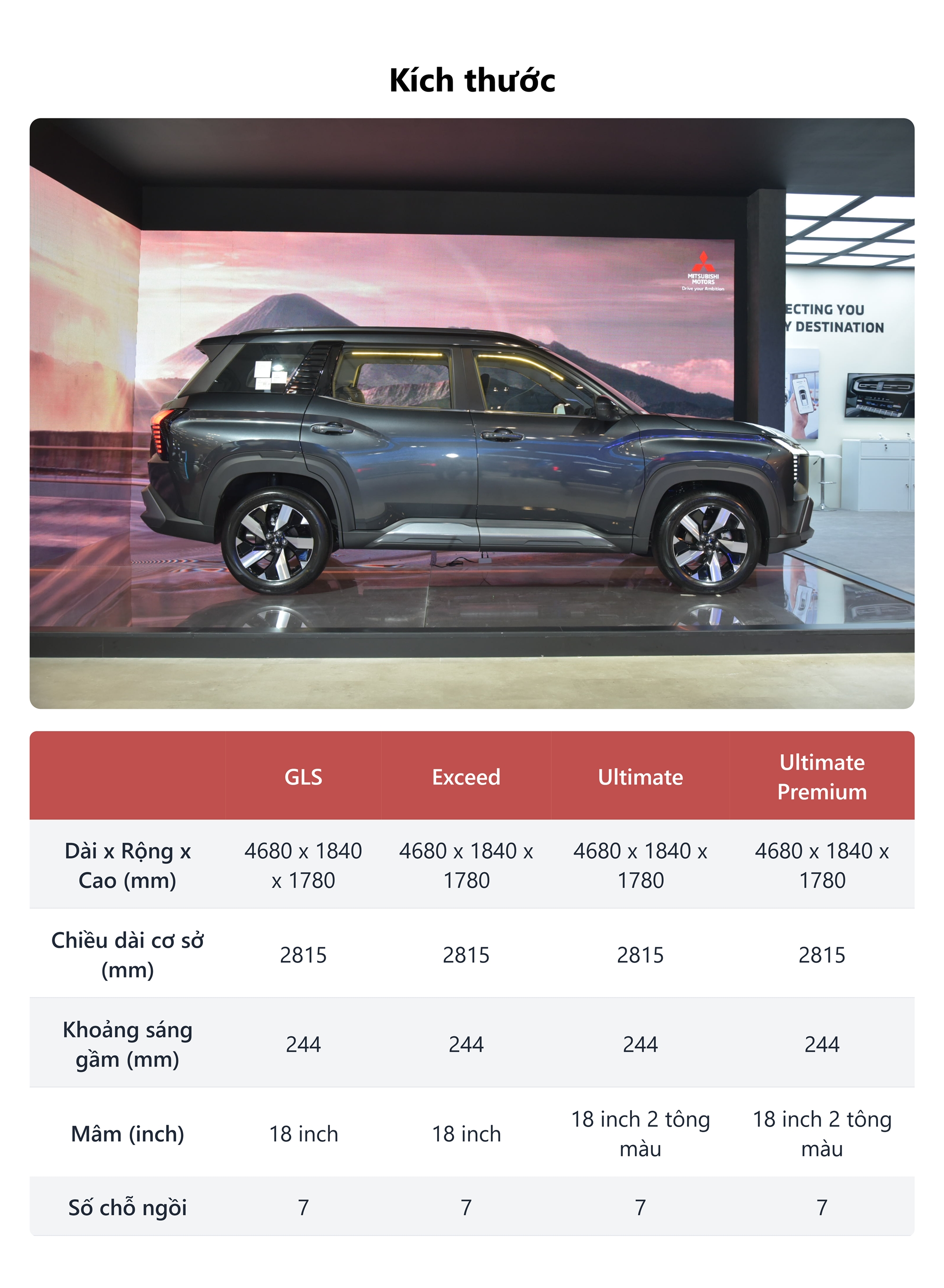 so sanh mitsubishi destinator kich thuoc1