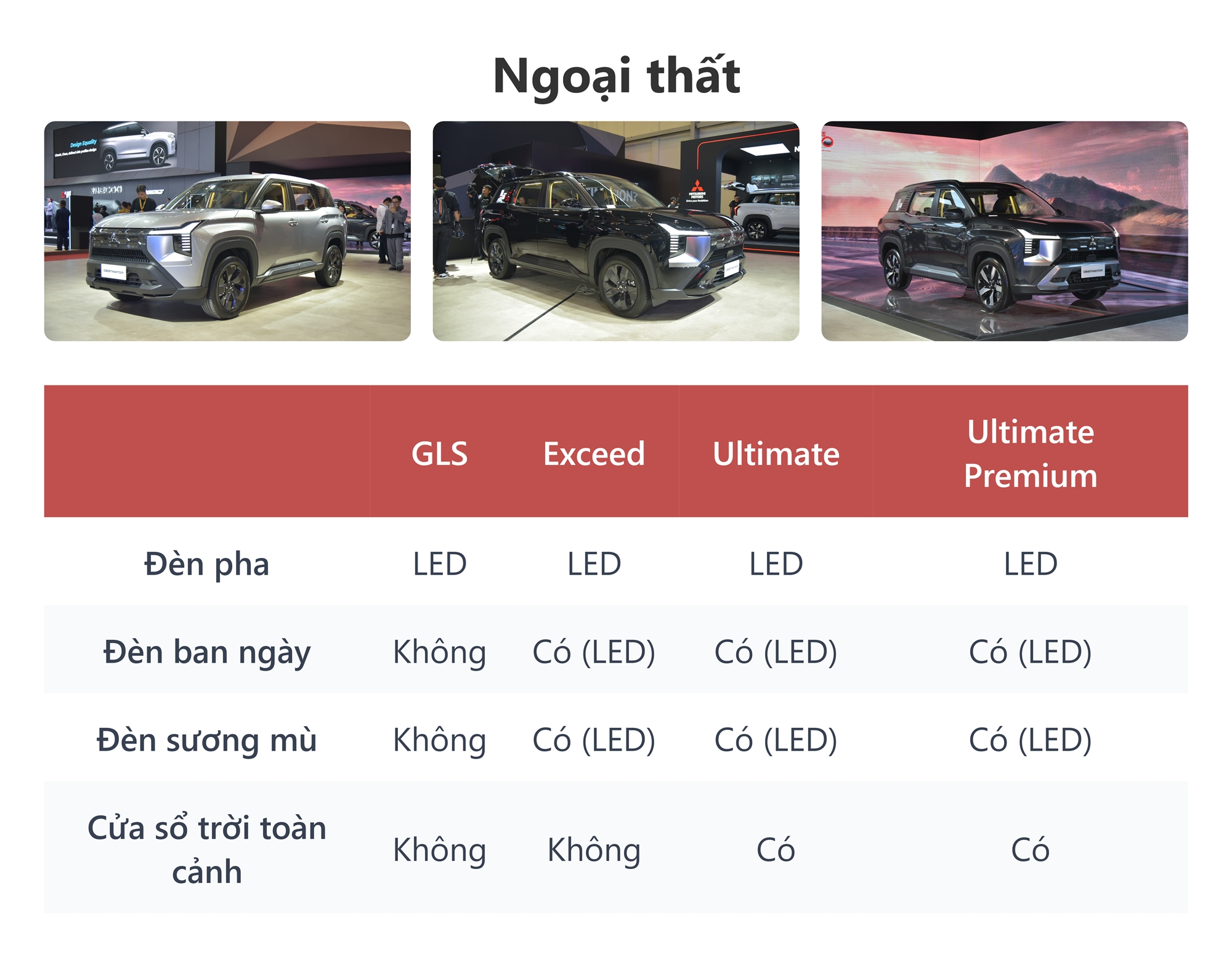 so sanh mitsubishi destinator ngoai that1