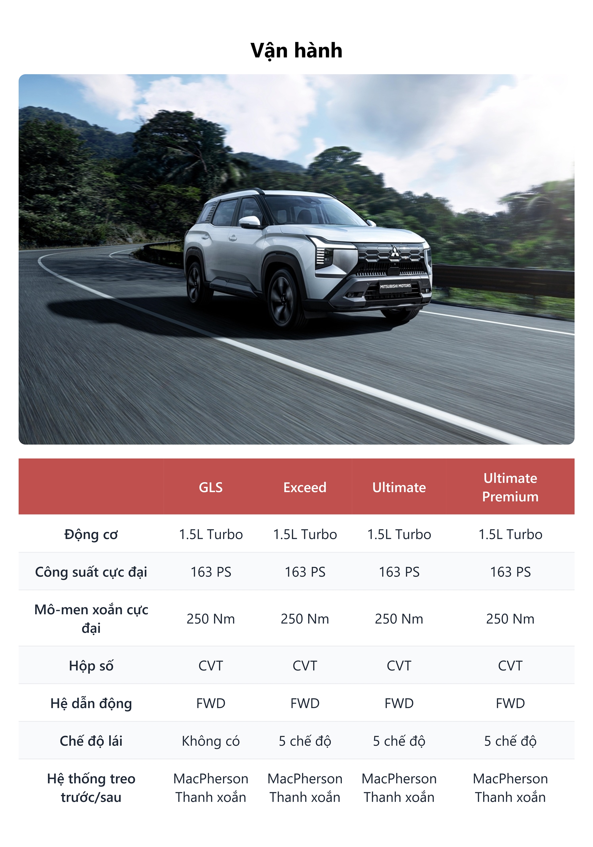 so sanh mitsubishi destinator van hanh