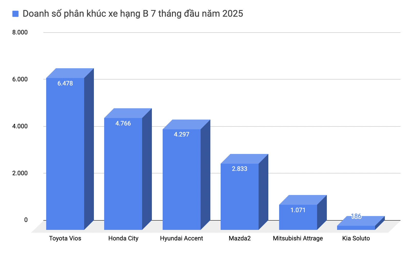 anh chup man hinh 2025 08 27 luc 154908