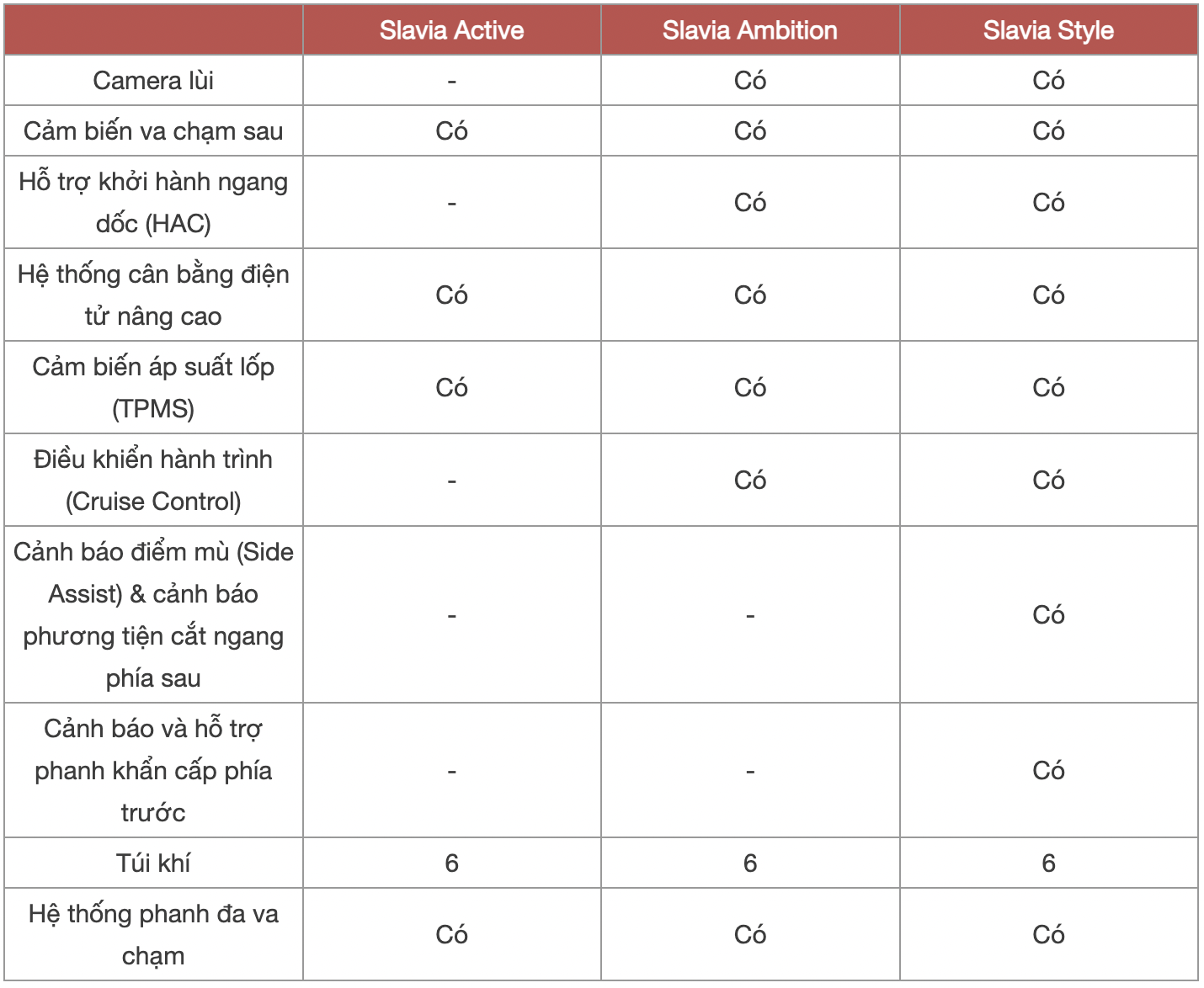 anh chup man hinh 2025 09 11 luc 153545