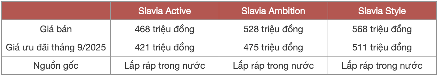 anh chup man hinh 2025 09 11 luc 153554