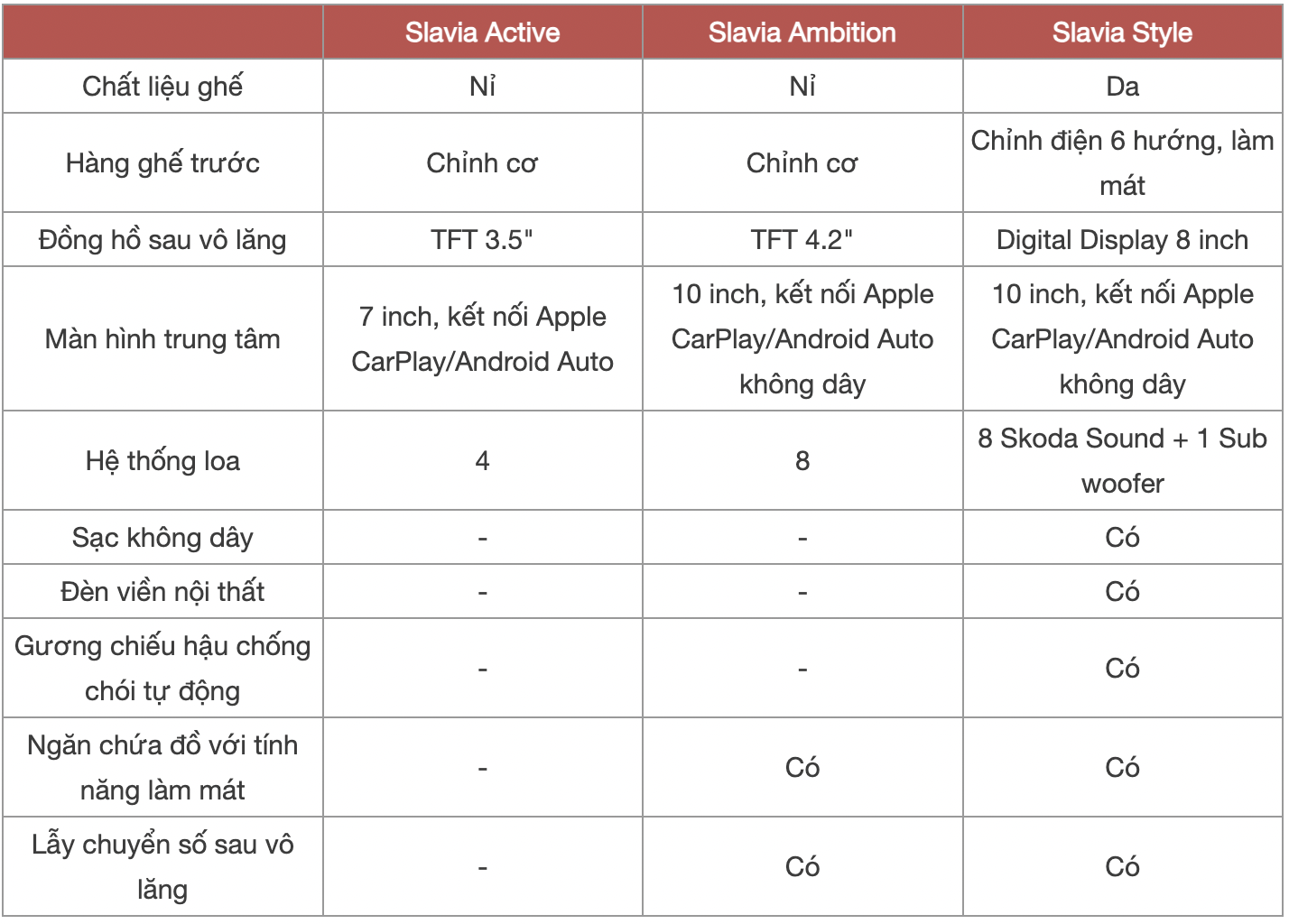 anh chup man hinh 2025 09 11 luc 153817