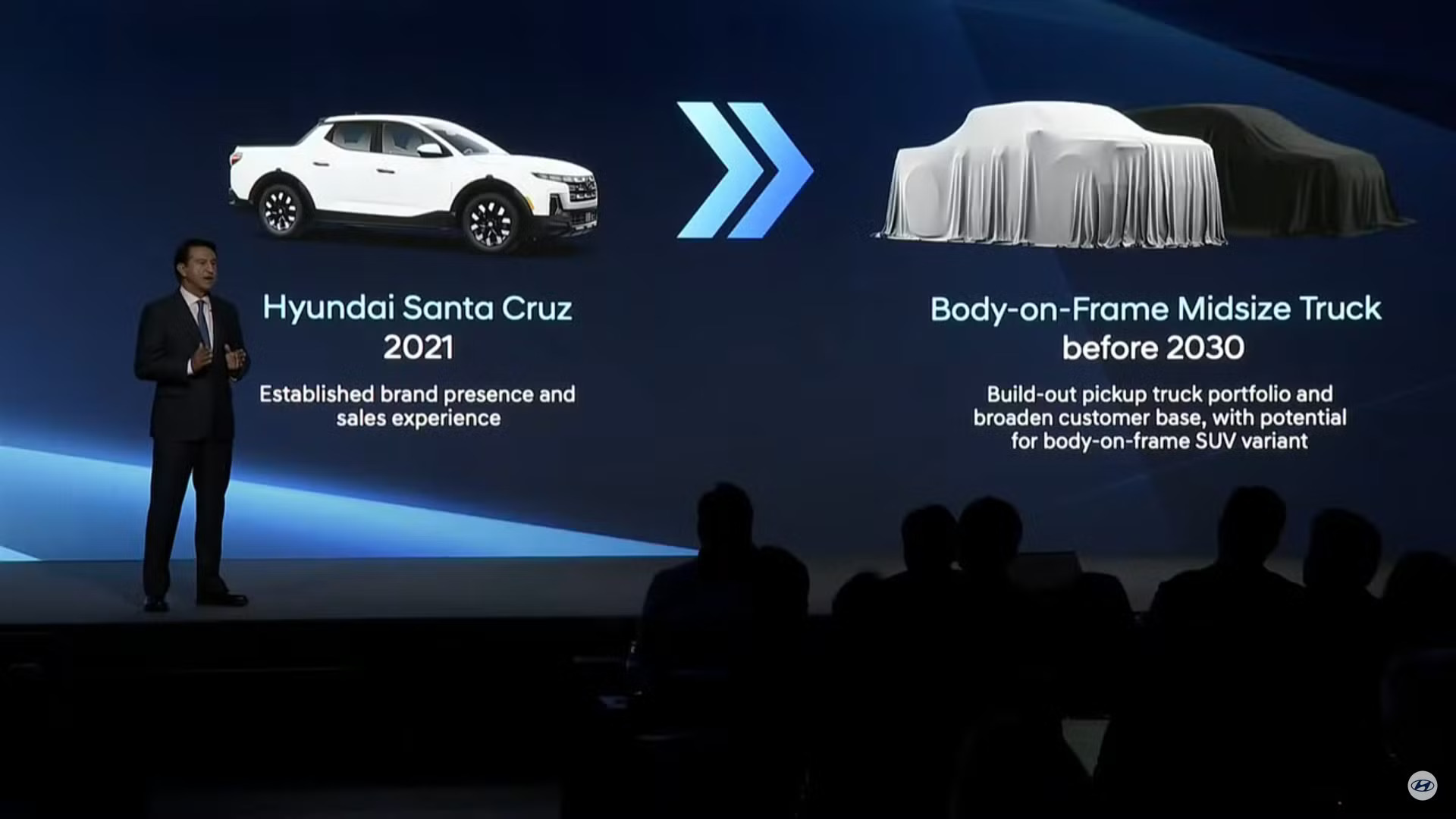 hyundai investor day midsize truck screenshot