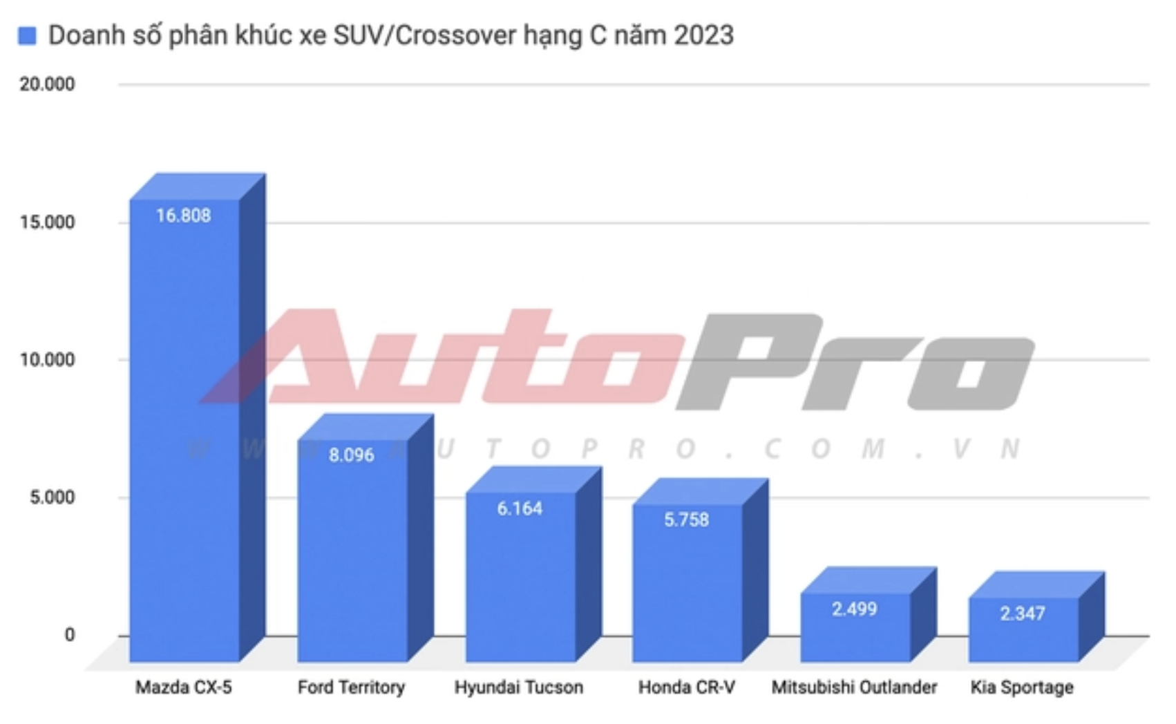 anh chup man hinh 2025 10 10 luc 152052
