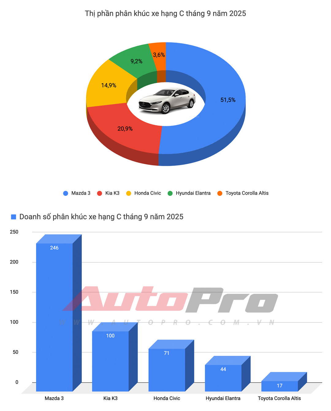hang c1 1760603083215 17606030837971345812021