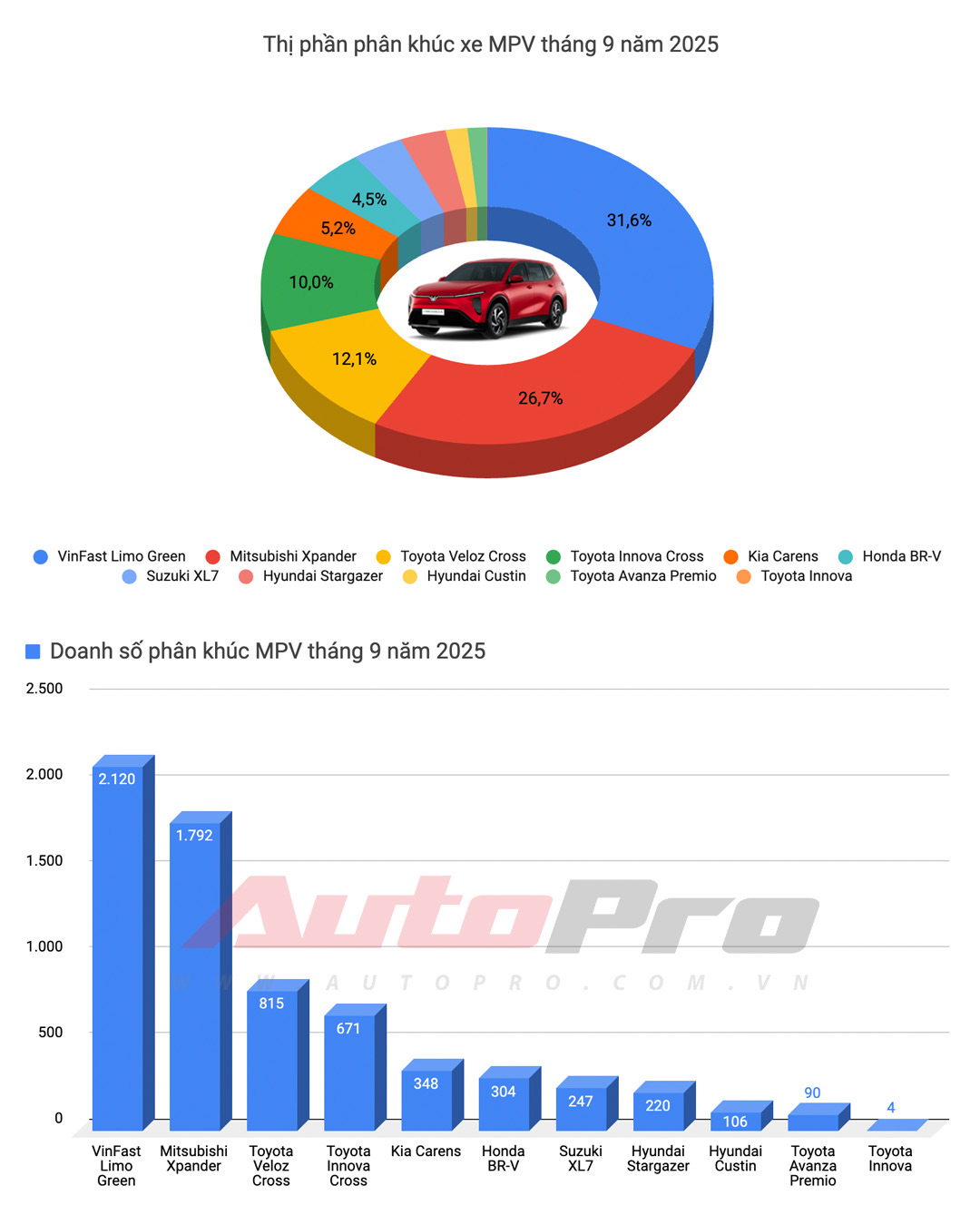 mpv 1760603093212 17606030937252055541466