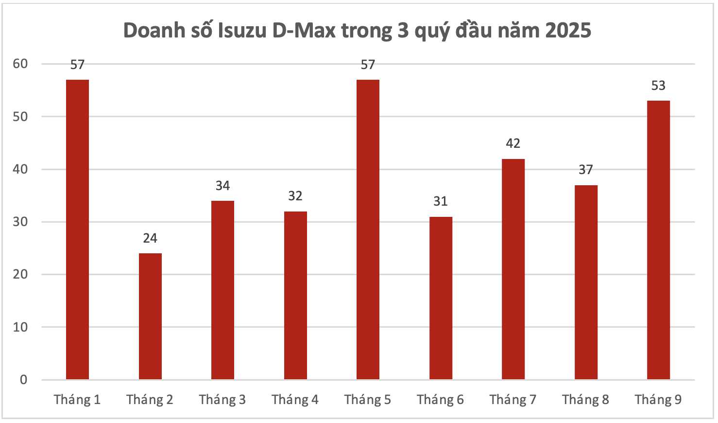 screenshot 2025 10 23 at 070833